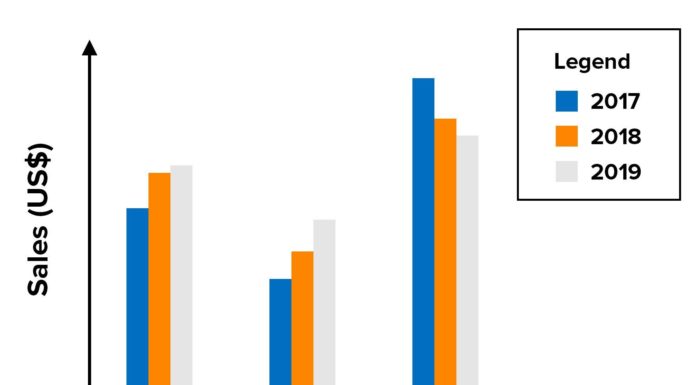 How much does it cost to get into the Empire State Building? How much does it cost to get into the Empire State Building?