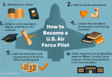 How much does it cost to join the Commemorative Air Force? How much does it cost to join the Commemorative Air Force?