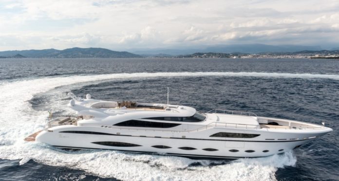 How much does it cost to rent a motor yacht?
