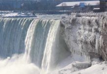 How much does it cost to see Niagara Falls? How much does it cost to see Niagara Falls?