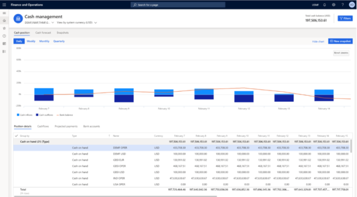 How much is a 40 block cab ride in NYC? How much is a 40 block cab ride in NYC?