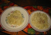 How much is a plate of pasta in Rome? How much is a plate of pasta in Rome?