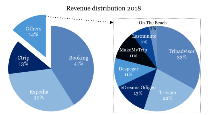 How much is the ticket from Ethiopia to Germany? How much is the ticket from Ethiopia to Germany?