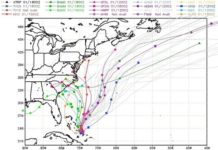 How often do hurricanes hit Hilton Head Island? How often do hurricanes hit Hilton Head Island?