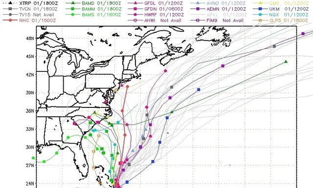 How often do hurricanes hit Hilton Head Island? How often do hurricanes hit Hilton Head Island?