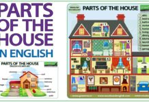 How would you describe Casa Batlló? How would you describe Casa Batlló?