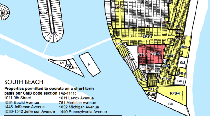 Is AirBnB legal in Venice Beach? Is AirBnB legal in Venice Beach?