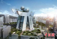 Is Chongqing rich? Is Chongqing rich?