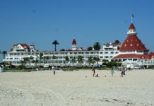 Is Coronado expensive? Is Coronado expensive?