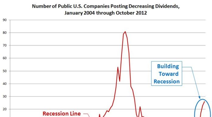 Is Covance publicly traded? Is Covance publicly traded?