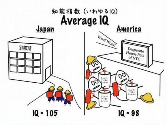Is Japan cheaper than America?
