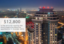 Is Moscow expensive? Is Moscow expensive?