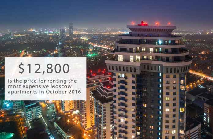 Is Moscow expensive?