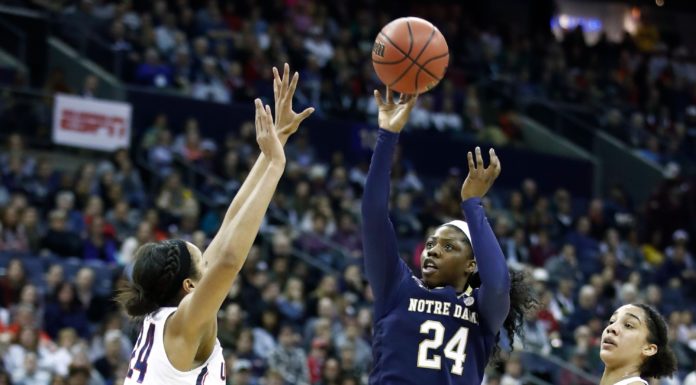 Is Notre Dame open to the public? Is Notre Dame open to the public?