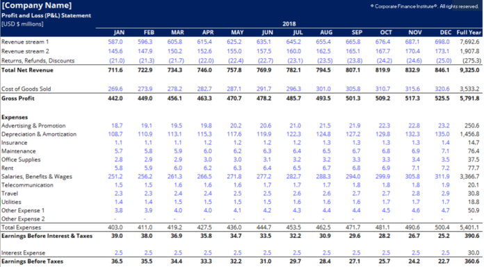 Is PCR test required to enter UK? Is PCR test required to enter UK?