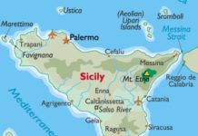 Is Sicily is located southwest of Italy? Is Sicily is located southwest of Italy?