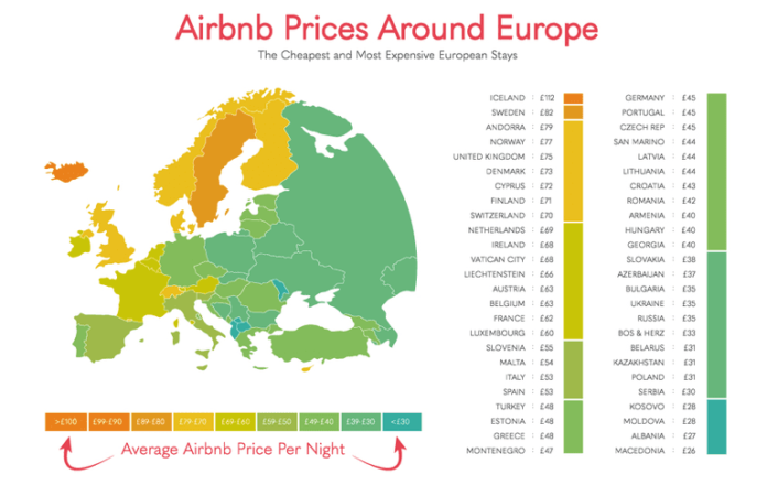 Is Sweden expensive?