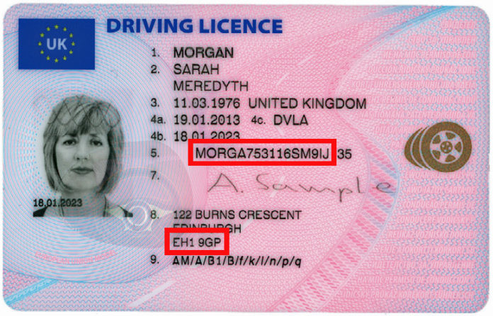 Is a French driving Licence valid in the US?