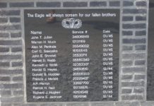 Is anybody from Easy Company still alive? Is anybody from Easy Company still alive?