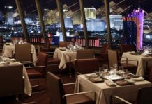 Is there a dress code for the Eiffel Tower restaurant? Is there a dress code for the Eiffel Tower restaurant?