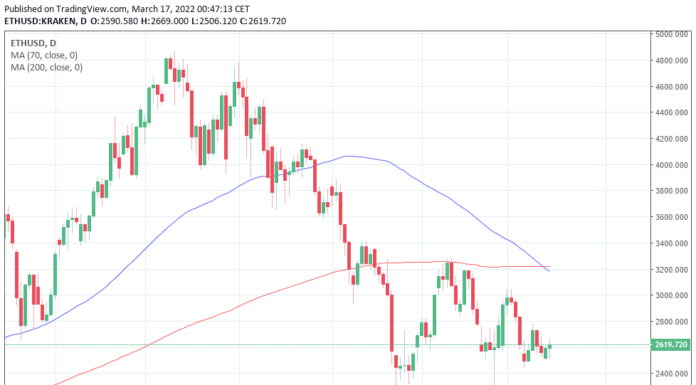 Is there a subway in LA? Is there a subway in LA?