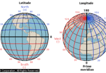 Où est la latitude et la longitude ? Où est la latitude et la longitude ?