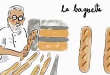 Pourquoi Dit-on que le Sacré-cœur est un monument expiatoire ? Pourquoi Dit-on que le Sacré-cœur est un monument expiatoire ?