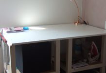 Quand Est-ce que IKEA ouvre ? Quand Est-ce que IKEA ouvre ?