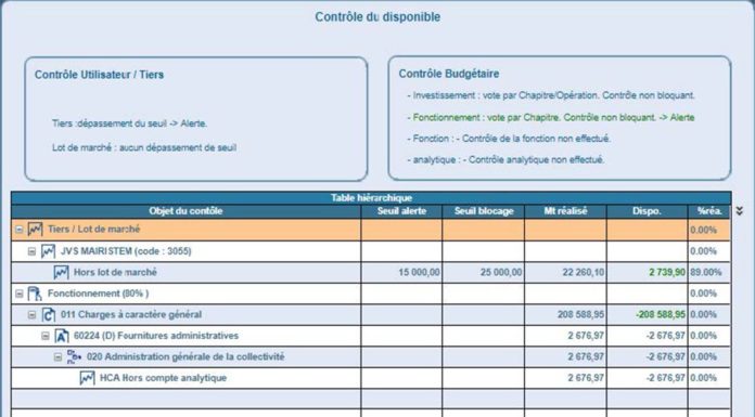 Quel logiciel pour traduire un PDF ? Quel logiciel pour traduire un PDF ?
