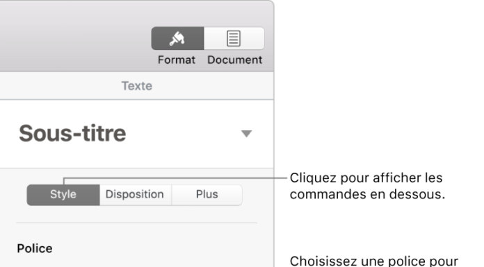 Quelle police utiliser pour un document officiel ? Quelle police utiliser pour un document officiel ?