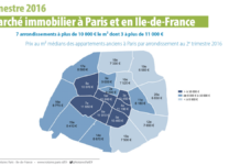 Quels sont les quartiers du 5e arrondissement de Libreville ? Quels sont les quartiers du 5e arrondissement de Libreville ?