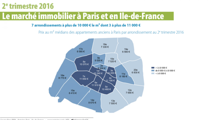 Quels sont les quartiers du 5e arrondissement de Libreville ? Quels sont les quartiers du 5e arrondissement de Libreville ?