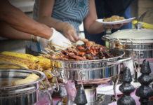 Quels sont les types de repas ? Quels sont les types de repas ?