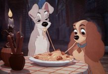 Qui possède Disney ? Qui possède Disney ?