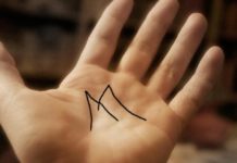 Qui veut dire inchallah ? Qui veut dire inchallah ?