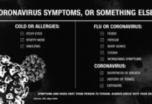 What age can you go to a club UK? What age can you go to a club UK?