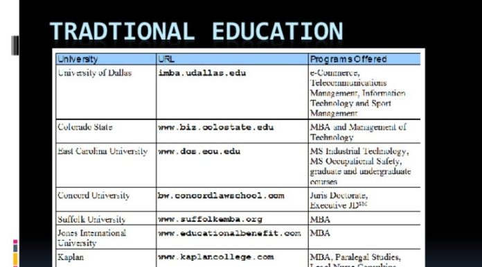 What are the disadvantages of SAARC? What are the disadvantages of SAARC?