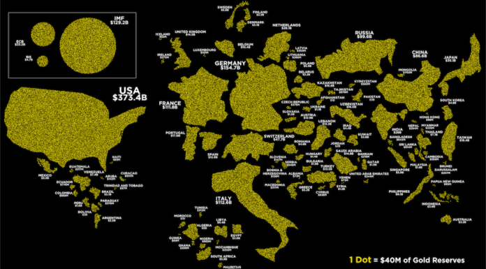 What country owns Spitsbergen? What country owns Spitsbergen?
