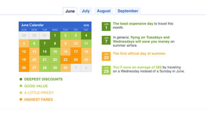 What days are cheaper to fly?