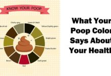 What happens if you Dermaroll too often? What happens if you Dermaroll too often?