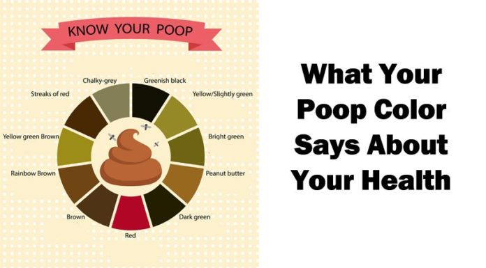 What happens if you Dermaroll too often? What happens if you Dermaroll too often?