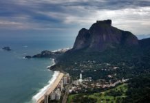 What is Alicante known for? What is Alicante known for?