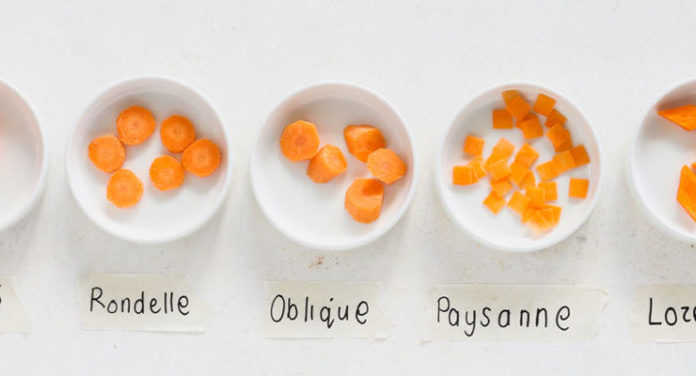 What is French for bacon? What is French for bacon?