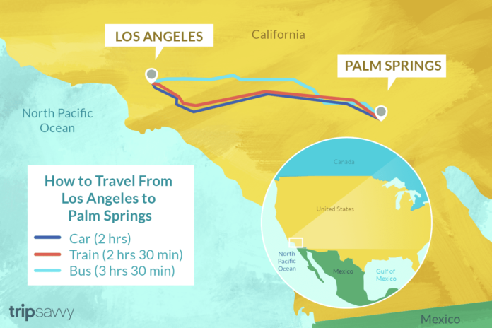 What is halfway between Palm Springs and Los Angeles?