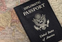What is passport issuing country? What is passport issuing country?