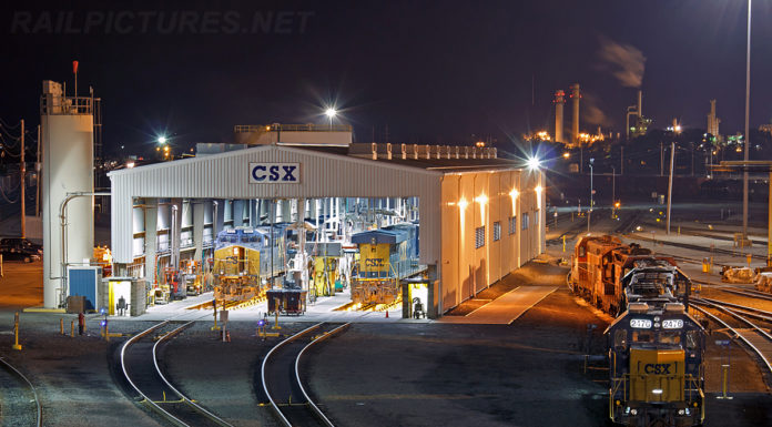 What is rst time? What is rst time?