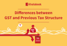 What is the difference between tax & VAT? What is the difference between tax & VAT?