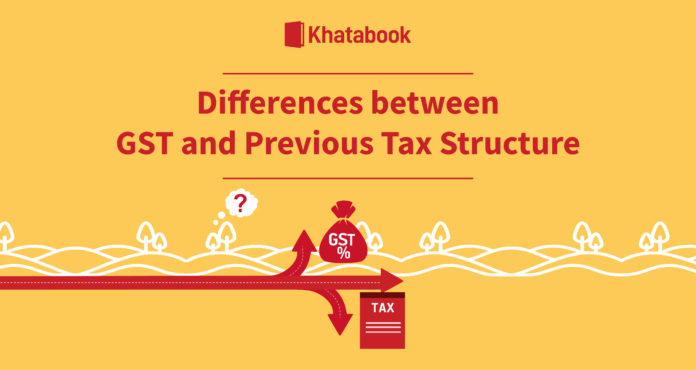 What is the difference between tax & VAT?