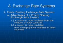 What is the exchange rate regime in Italy? What is the exchange rate regime in Italy?