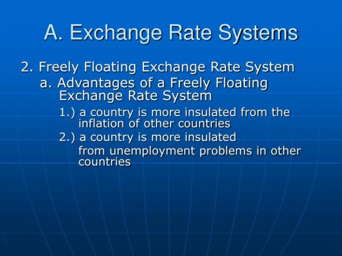 What is the exchange rate regime in Italy?